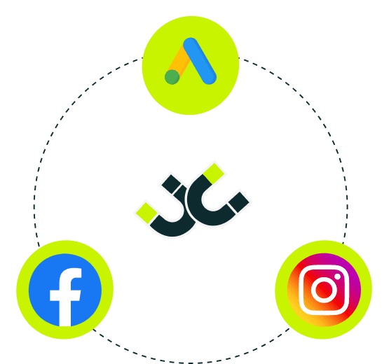 Meta and Google Ads platforms